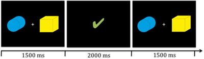 Developmental Differences in Probabilistic Reversal Learning: A Computational Modeling Approach